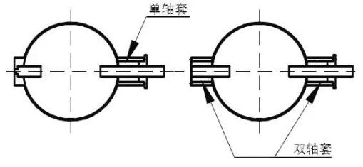 6 AOXä¸¨Chiến lược ứng phó khi kẹt van bướm điều tiết khí